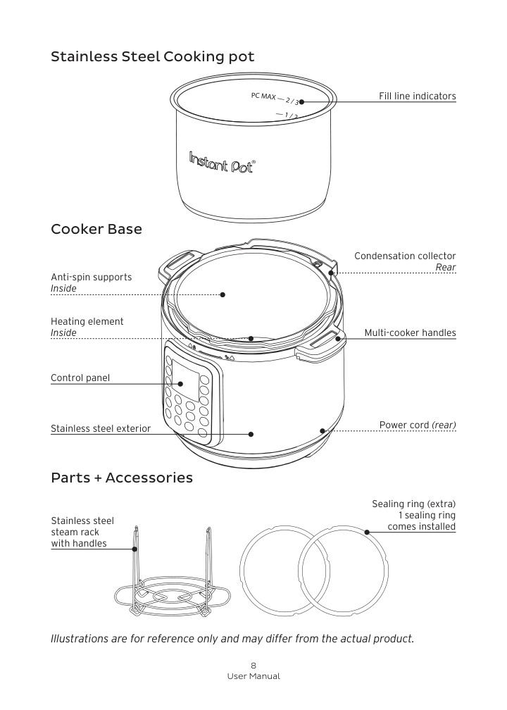 Official Duo Plus V3 manual diagram of the cooking pot, cooker base and accessories; a family reference, not a size-specific Mini photograph